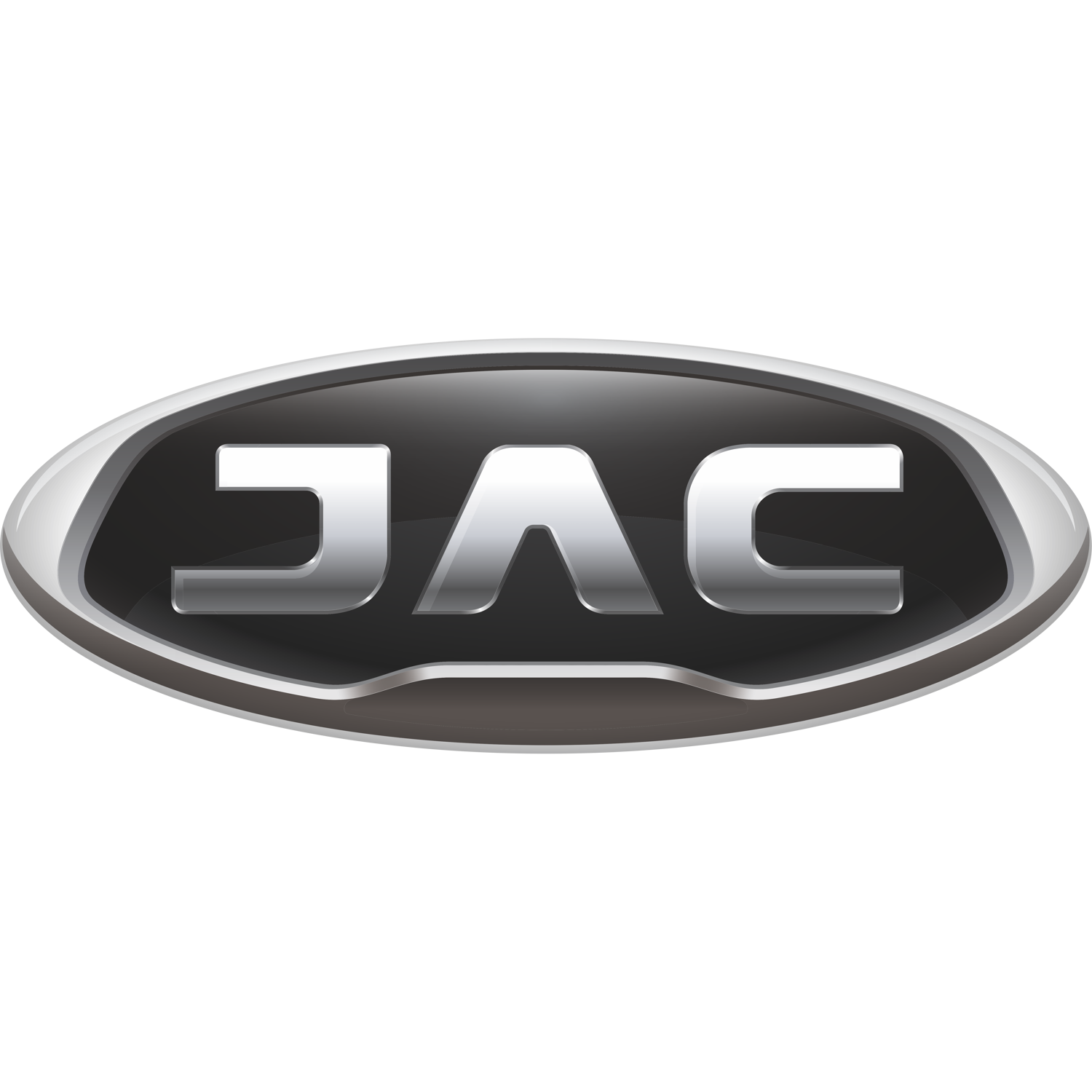 JAC