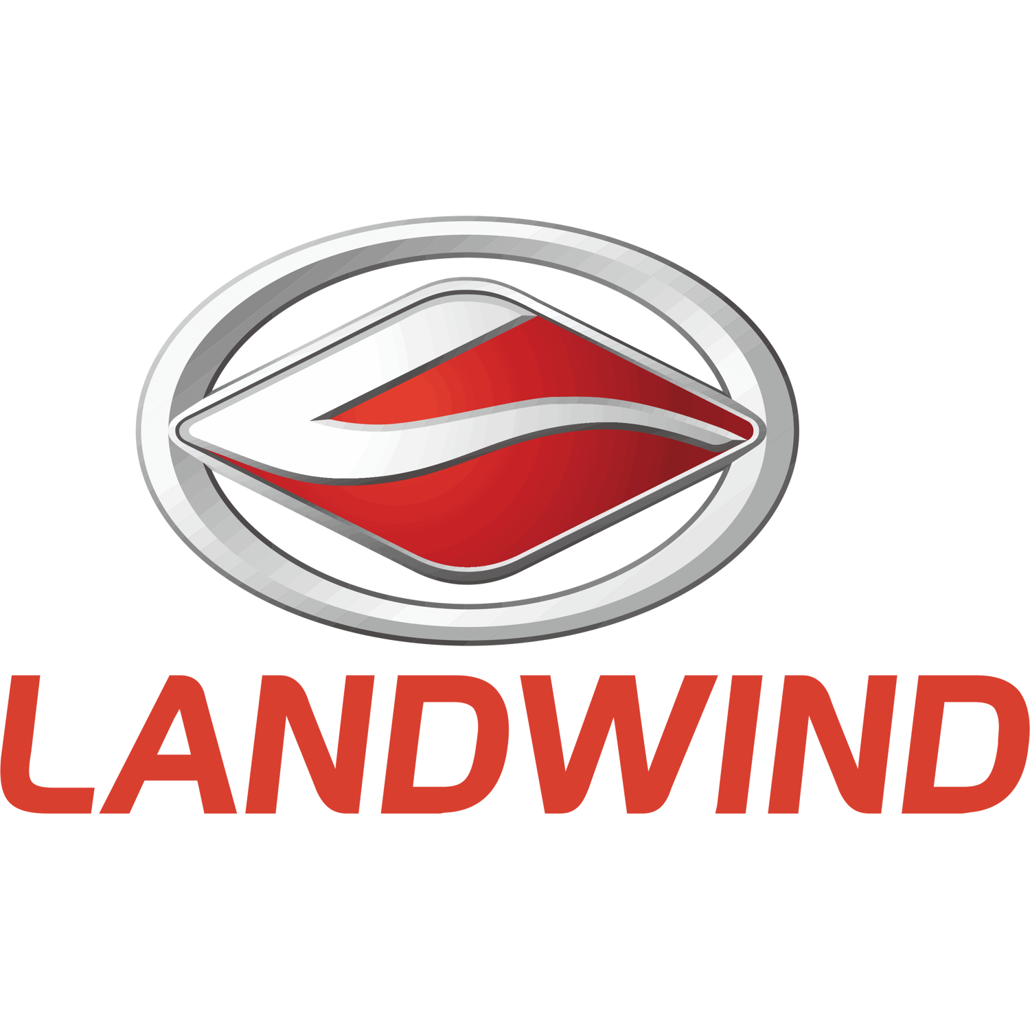 Landwind